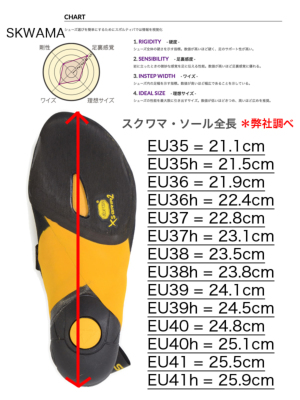 ＊お手持ちのシューズと比較の上、足幅やボリュームを加味してご検討下さい。