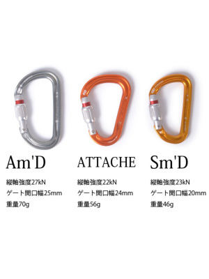 ペツルの代表的なロッキングカラビナ