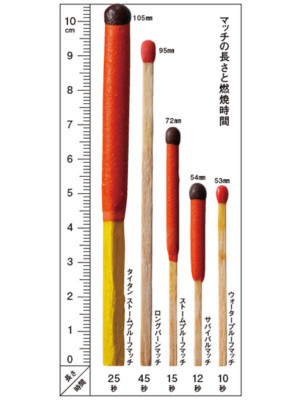 UCO（ユーコ）のサバイバルマッチには様々な種類があります